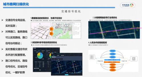 基于車聯(lián)網(wǎng)大數(shù)據(jù)與業(yè)務智庫的融合創(chuàng)新——千方科技的計算機科技實踐