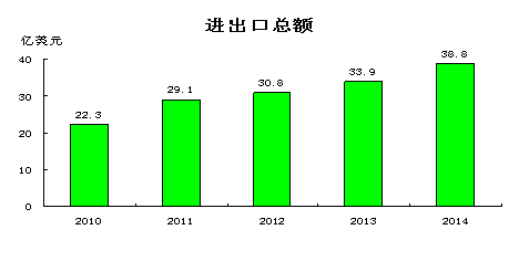 德陽市公眾信息網 科技賦能，智慧城市的數字脈搏